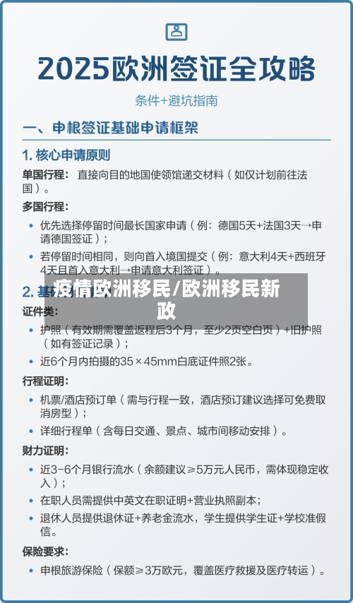 疫情欧洲移民/欧洲移民新政