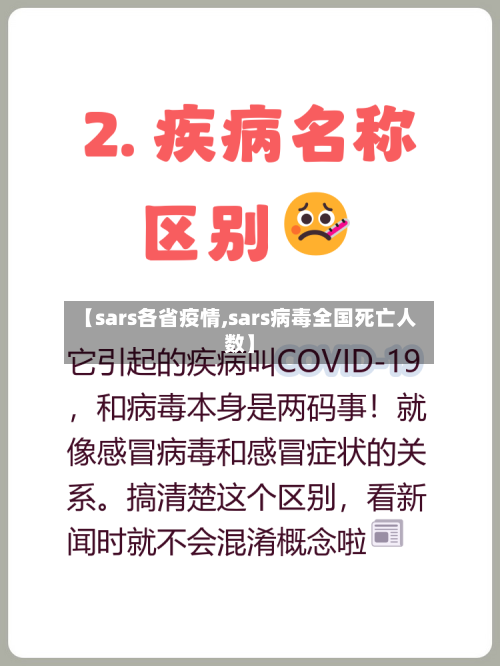 【sars各省疫情,sars病毒全国死亡人数】